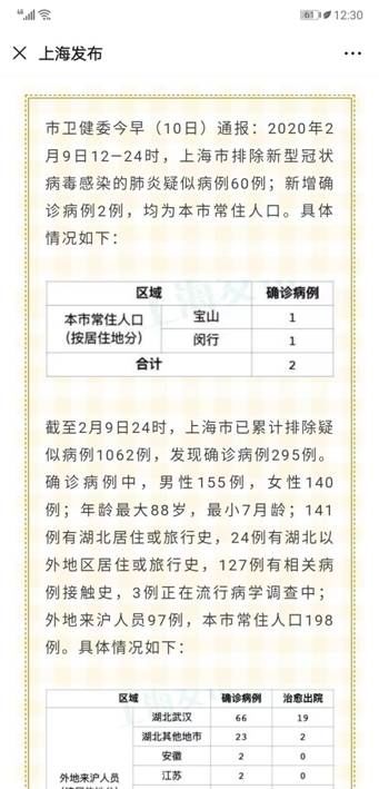 在上海发病