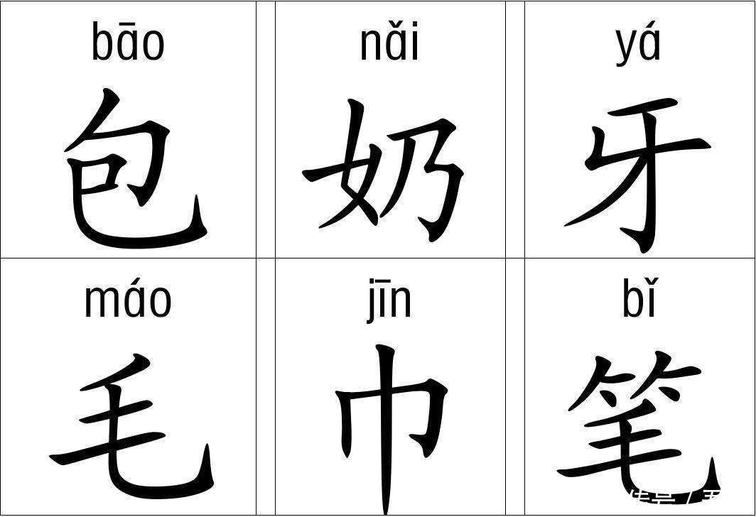 古时候没有汉语拼音,遇到不认识的字,人们怎样