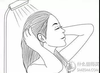 如何拯救油头星人、脱发怪人，这篇文章告诉你!!!