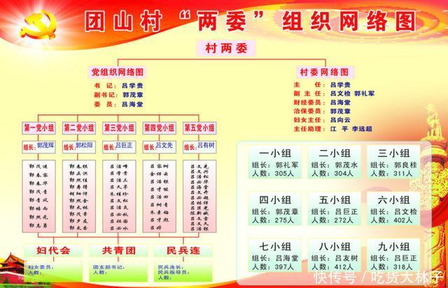 中国70万村庄从此或再无村主任：村书记兼任将要全国推行！