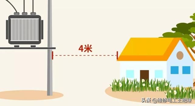 变压器应该离我家多远？