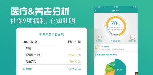 延迟退休，需要满足哪些条件才是顺利实施？看完后瞬间明白了！