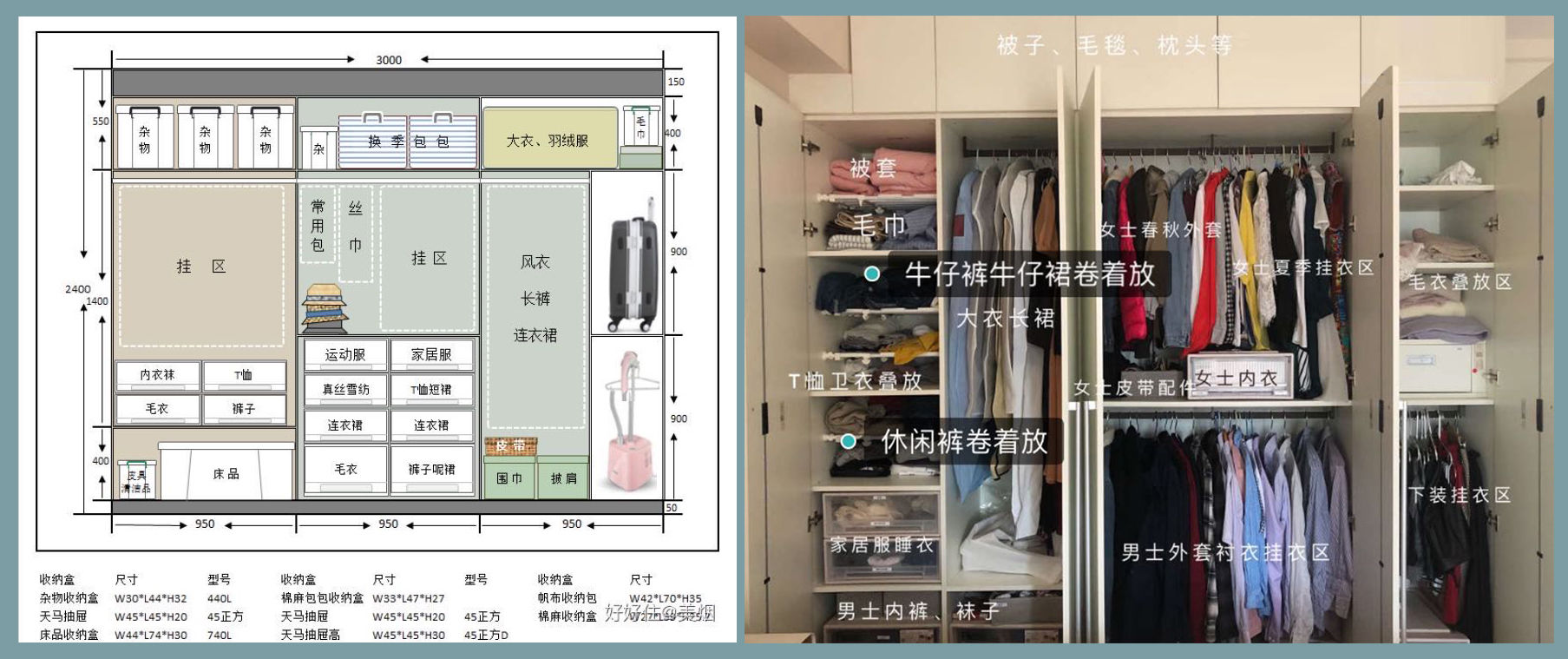 『收纳』关于一家三口的居家收纳，你知道多少？