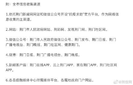  网上|转扩！湖北荆门市涉新型冠状病毒感染的肺炎疫情网上求助平