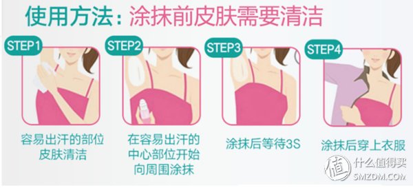 易出汗星人如何自救?四款止汗除臭产品成分、效果评测