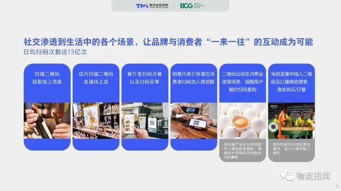  零售@2020中国“社交零售”白皮书