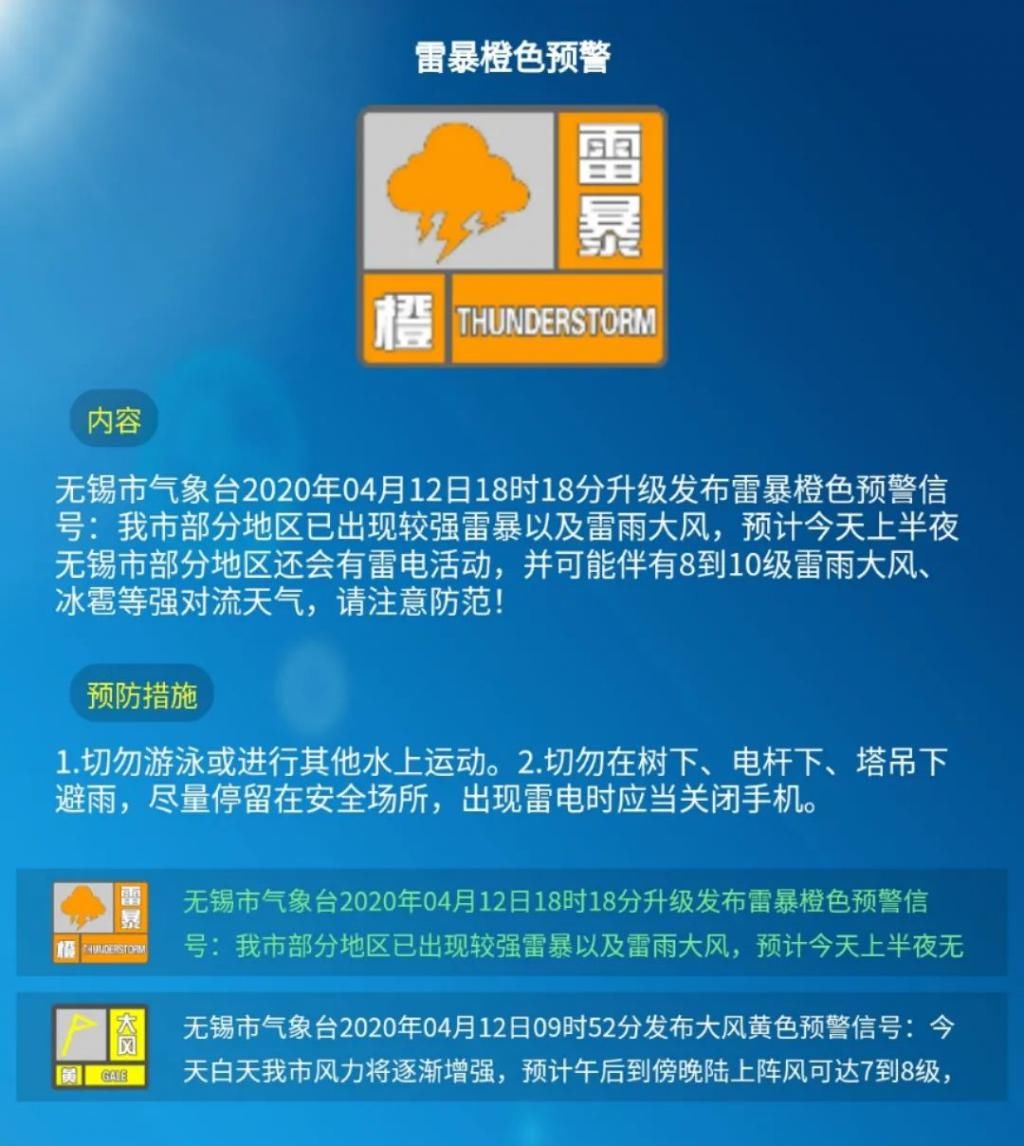  『升级』紧急提醒！江苏升级大风橙色预警，已出现10级风