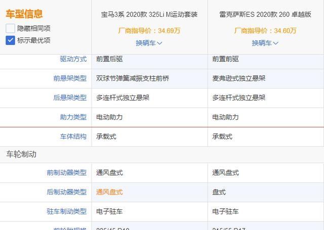  「对比」对比宝马325Li，再看雷克萨斯ES260贵不贵，是你会怎么选