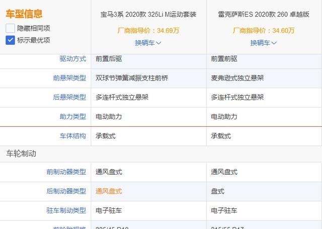 对比■对比宝马325Li,再看雷克萨斯ES260贵不贵,是你会怎么选