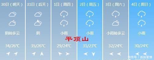郑州刚刚被“泡透”！河南气象又发提醒，今夜这9地区准备迎暴雨