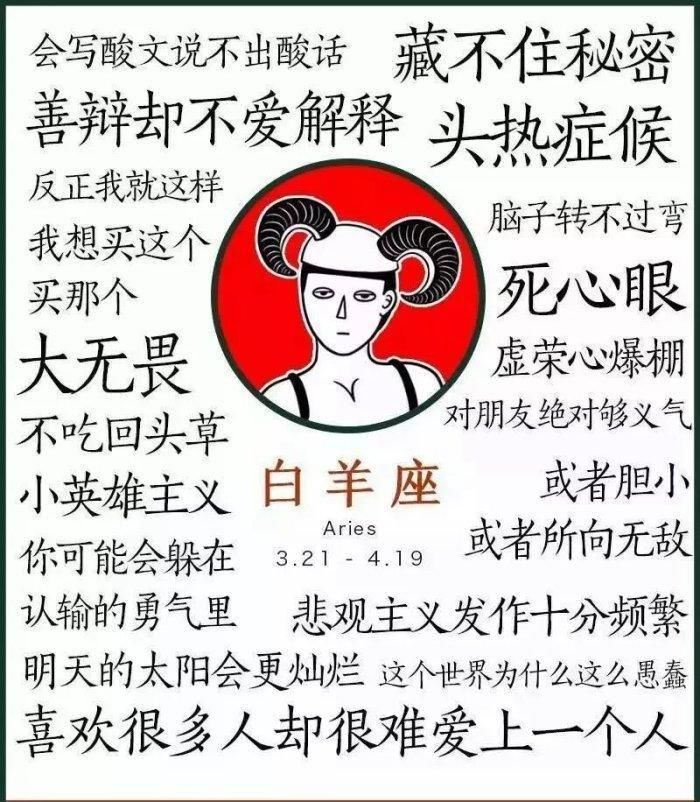 纯干货丨水逆诸事不顺?别怕,12星座穿衣指南教你立马改运!