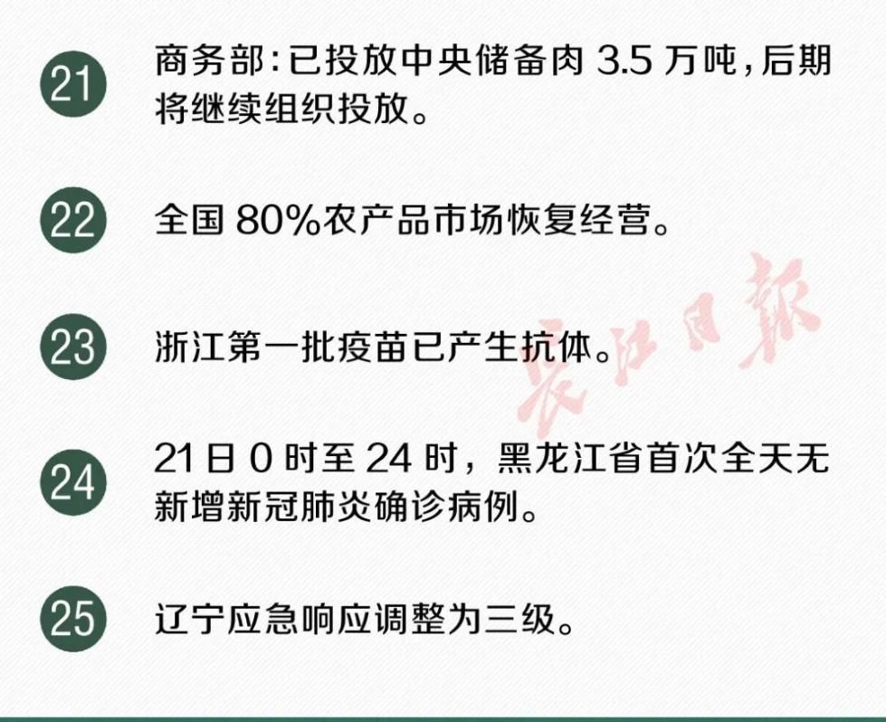  能力：武汉核酸检测能力达每天2.5万人次！又传来30个好消息