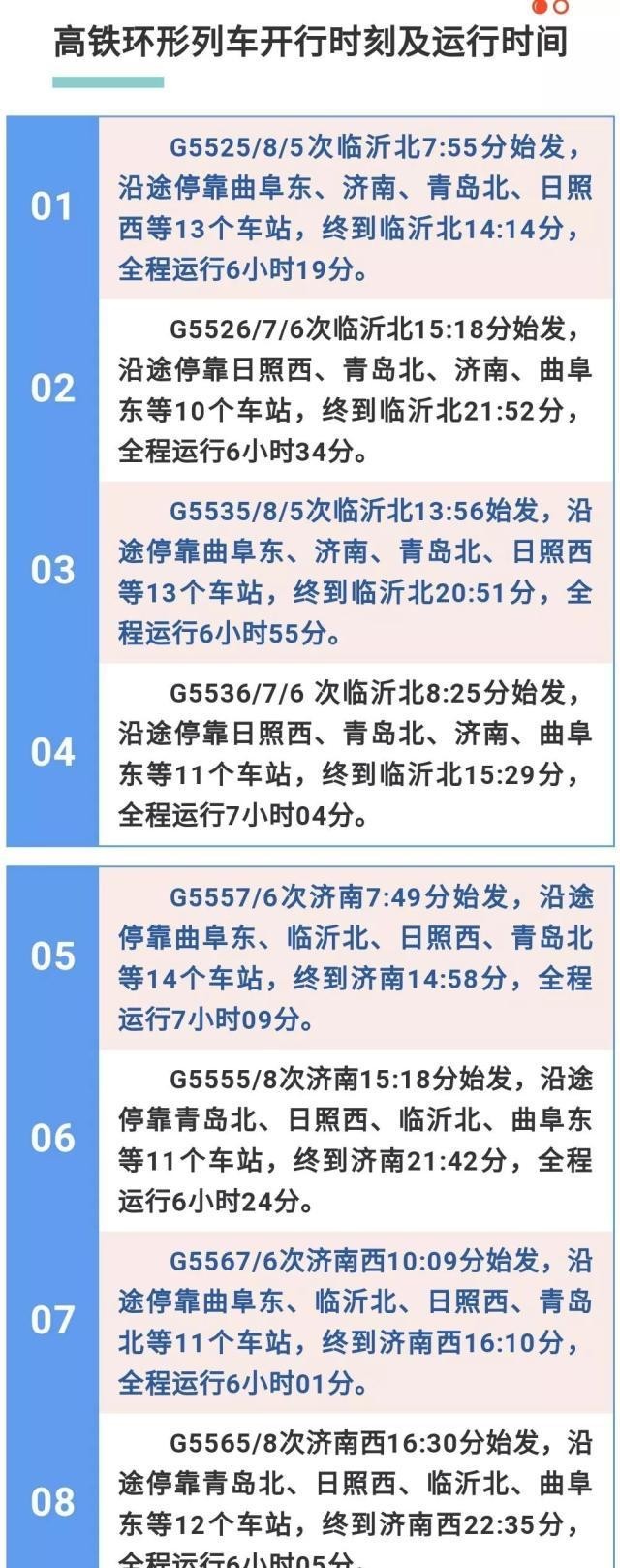 途经潍坊！“高铁环游齐鲁”体验列车开通，每天8趟、一环8市
