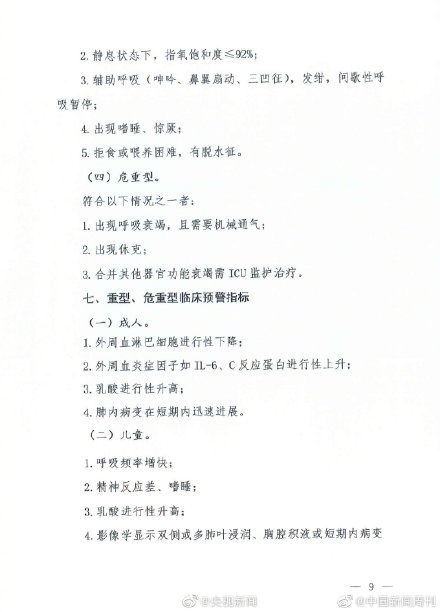  「诊疗」新冠肺炎诊疗方案第七版