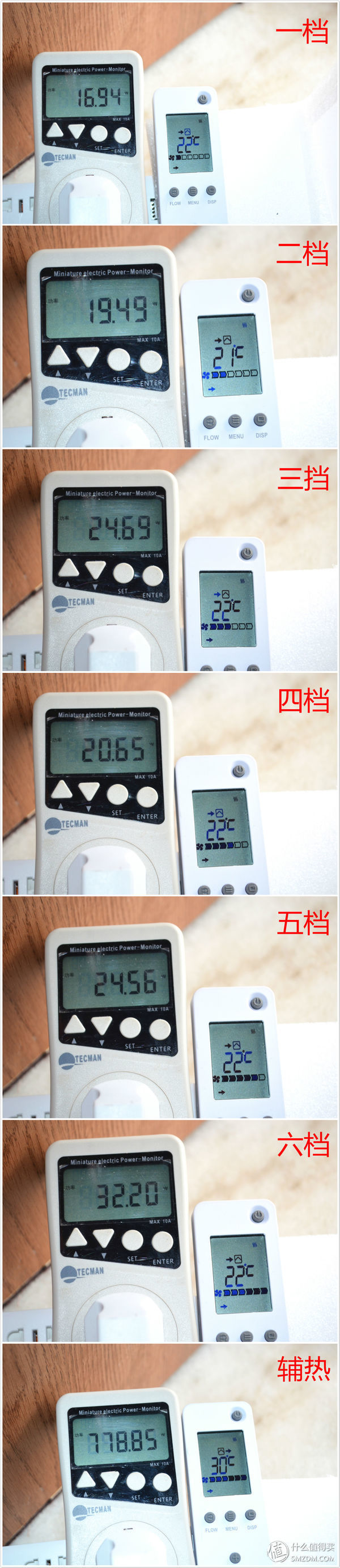 EPP材质的大量使用之后的壁挂式新风机是什么样的?TION递安 3S新风机深度评测