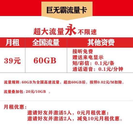 0元100GB的流量套餐你见过吗，到底是真福利还是真套路？