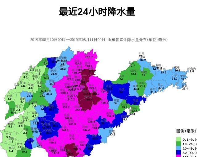 下疯了！山东特大暴雨刷屏，寿光附近又是暴雨中心！警惕旱涝急转