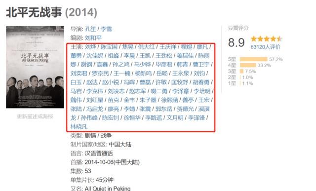  [当年]6大视帝助阵顶级制作班底，《北平无战事》当年凭什么拿到8.9分？