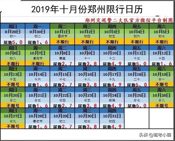 2019年10月1日国庆节假期前后限行调整高速免费吗闯限行扣分吗