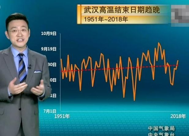  「高温」冷暖空气碰撞！超10省区迎大到暴雨 高温将被浇灭！但需