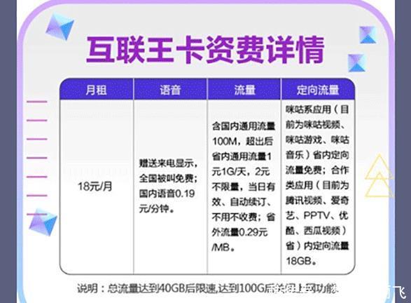移动叫嚣腾讯王卡: 推互联王卡, 2元不限量