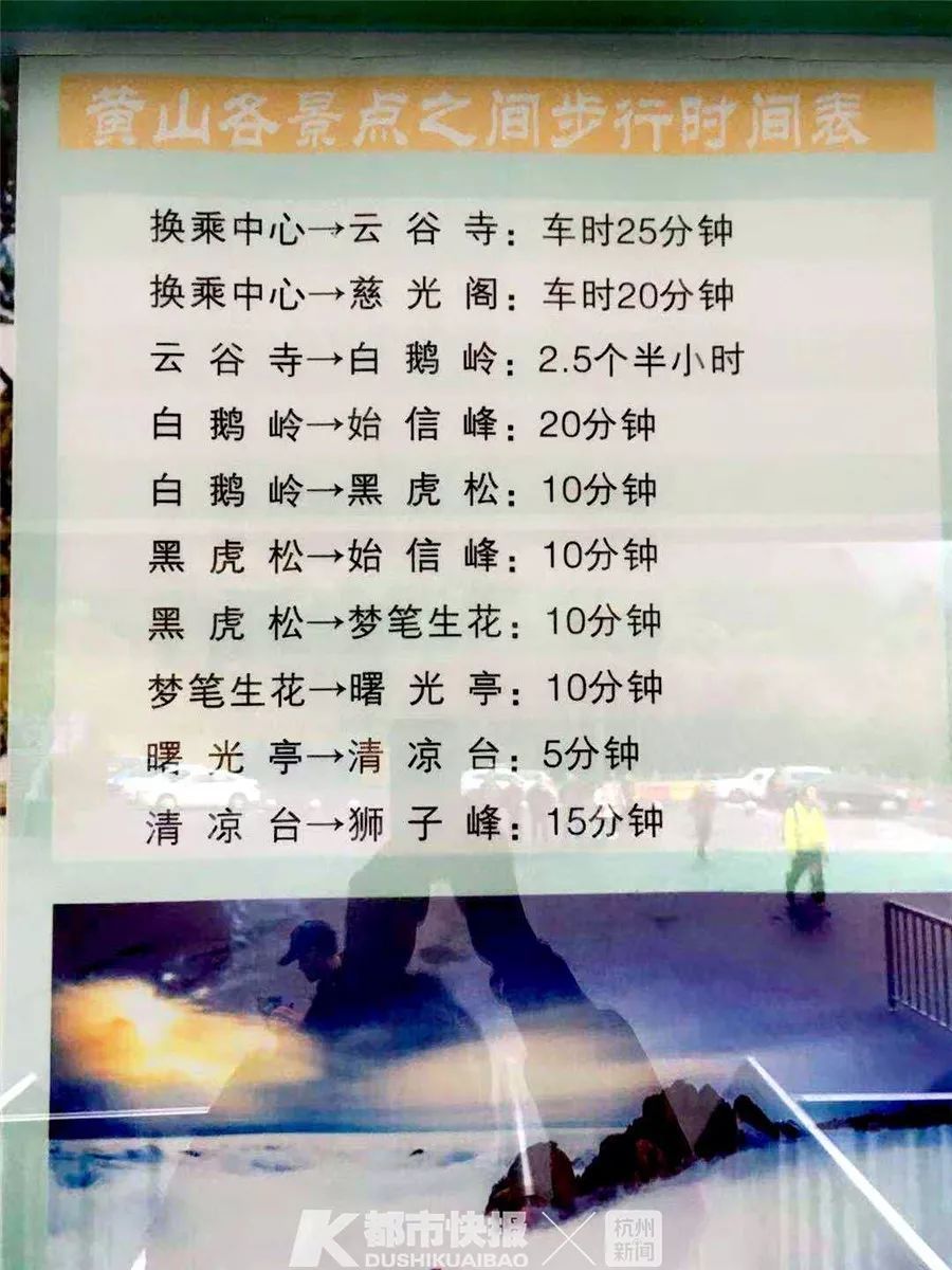 人肉亲测：1个多小时高铁到黄山北，大巴再到黄山景区，1小时14分