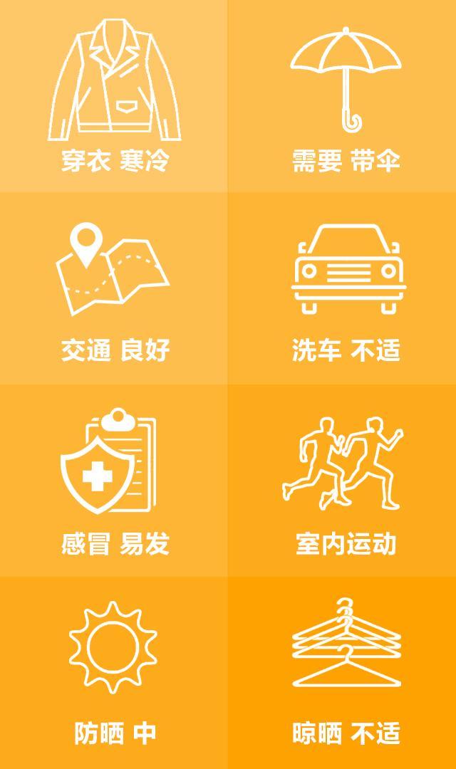 新年来到！雪停了，雨还会远吗？来看新年首周天气