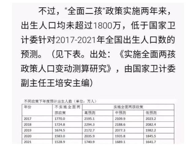 数据！二胎政策放开两年后，人口危机还在上演吗