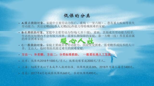 55岁没有工作、没有退休金、没有生活来源，国家会怎么保障？