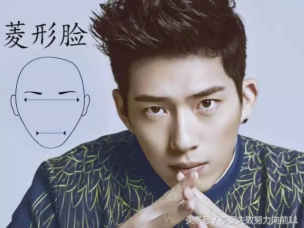 超极指南：男士发型如何与脸型搭配！