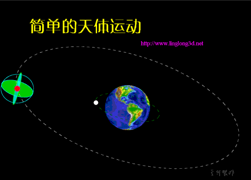 为了高考中的一个选择题,今天来道简单的天体