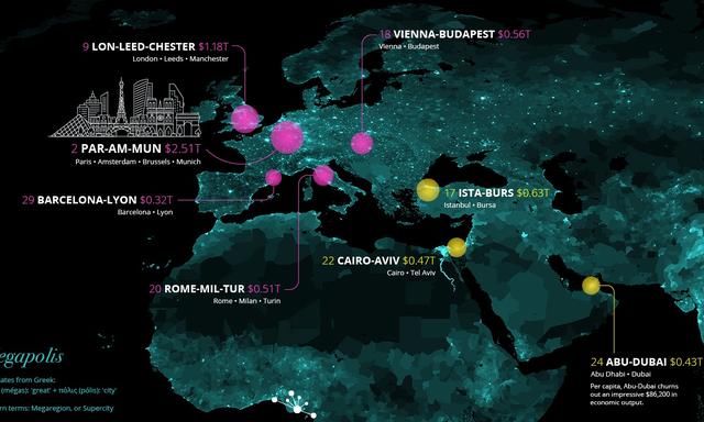  多强：6亿人口，28万亿美元产出，全球29大城市带有多强