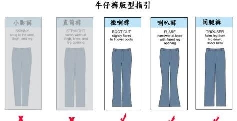 『型腿的男生』X、O型腿牛仔裤选择指南,挑对激发硬汉力度