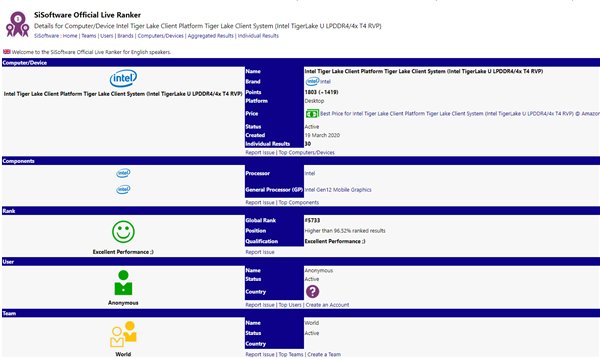  『性能』Intel 10nm Tiger Lake性能惊喜：15W意外掀翻45W