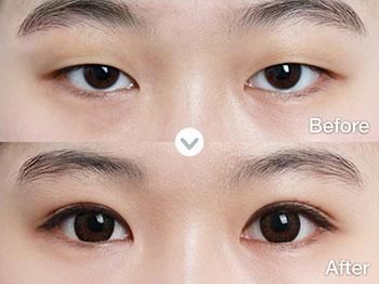  看着你：美丽的眼睛会说话，你知道自己属于哪种眼睛呢？