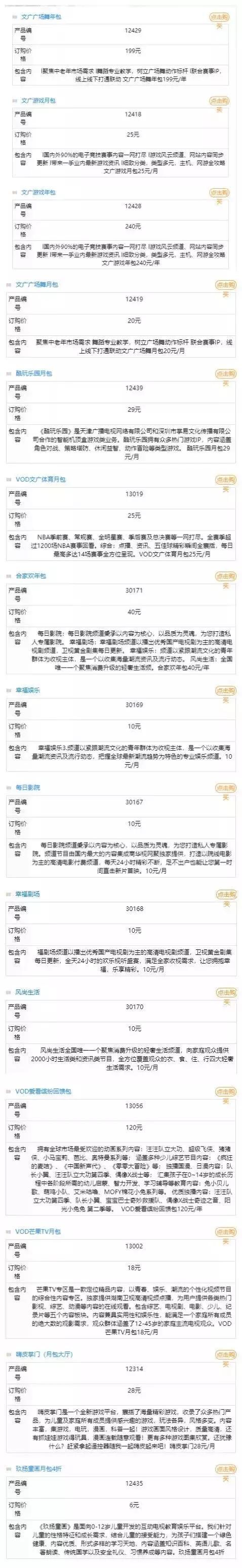 部分广电宽带及互动电视套餐收费标准