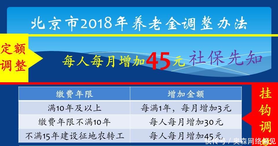 好消息, 按工龄调整养老金, 30年工龄企业退休人员能涨多少呢