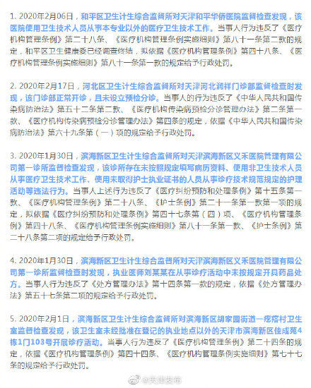  扩散@扩散！天津5个医疗机构被罚