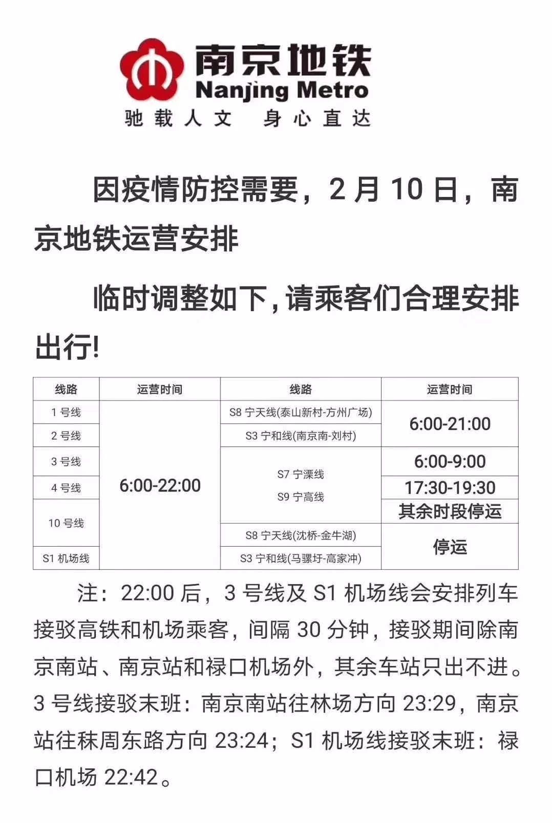  公交线路@疫情下的南京：公共交通篇