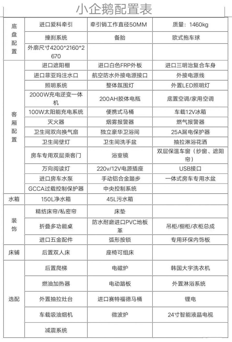  等配置@小巧精致又实用的科发小企鹅拖挂房车，可满足一家人使用
