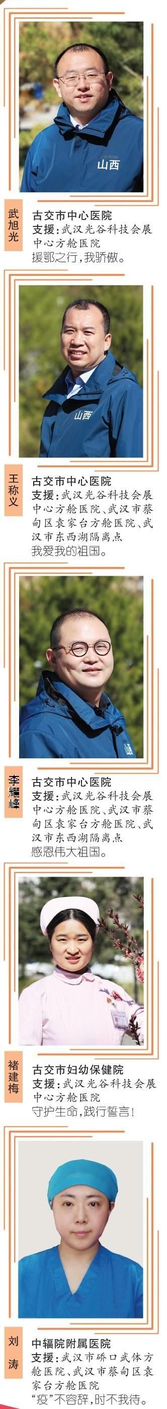  『特刊』《太原晚报》特刊｜感谢有你