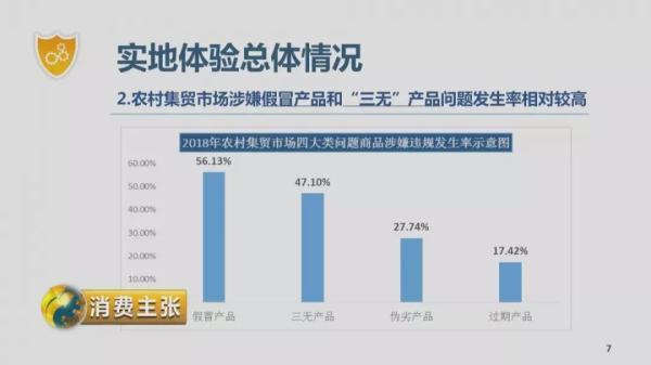 “山寨产品”集体曝光......