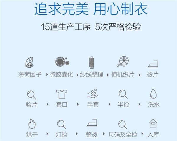 夏天出汗多还招蚊子，能控温防蚊的黑科技T恤了解一下