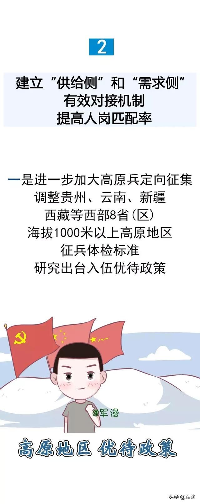 2019年征兵改革！4大方面12条重大走向！