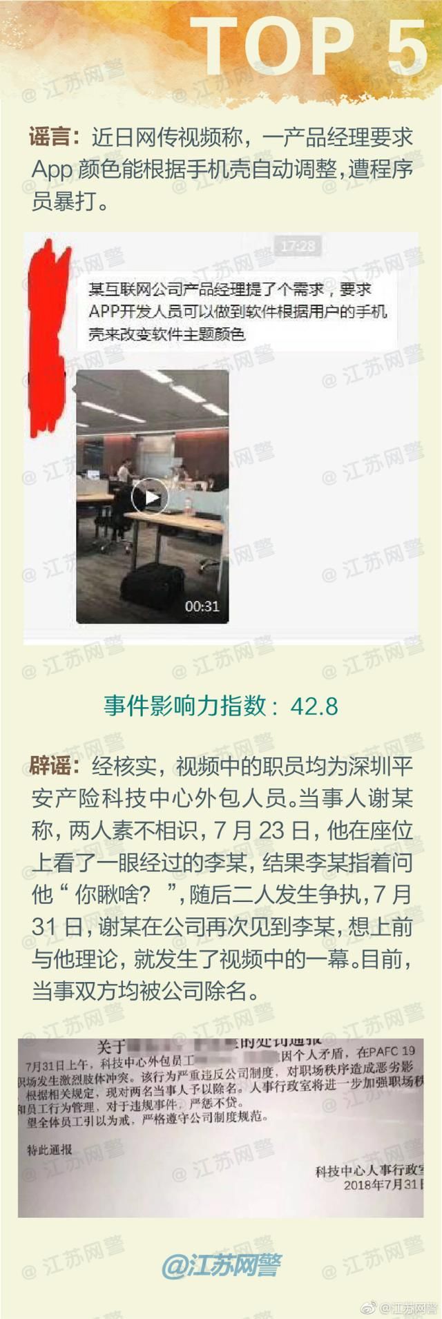 微博辟谣 本周网上谣言Top10来啦!