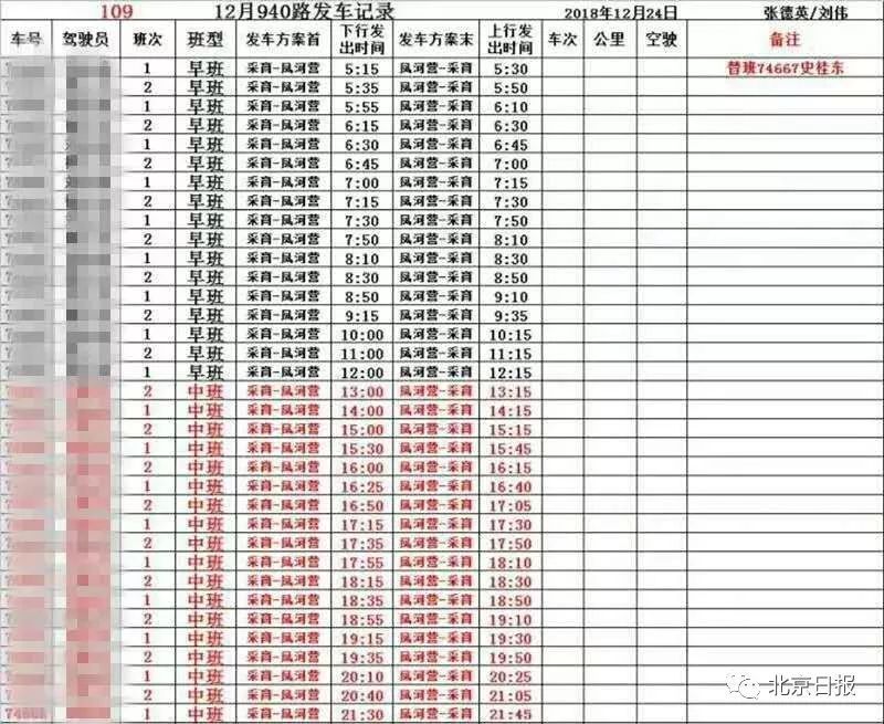 “公交改线，市民受罪”，北京这两地居民呼吁恢复原线路