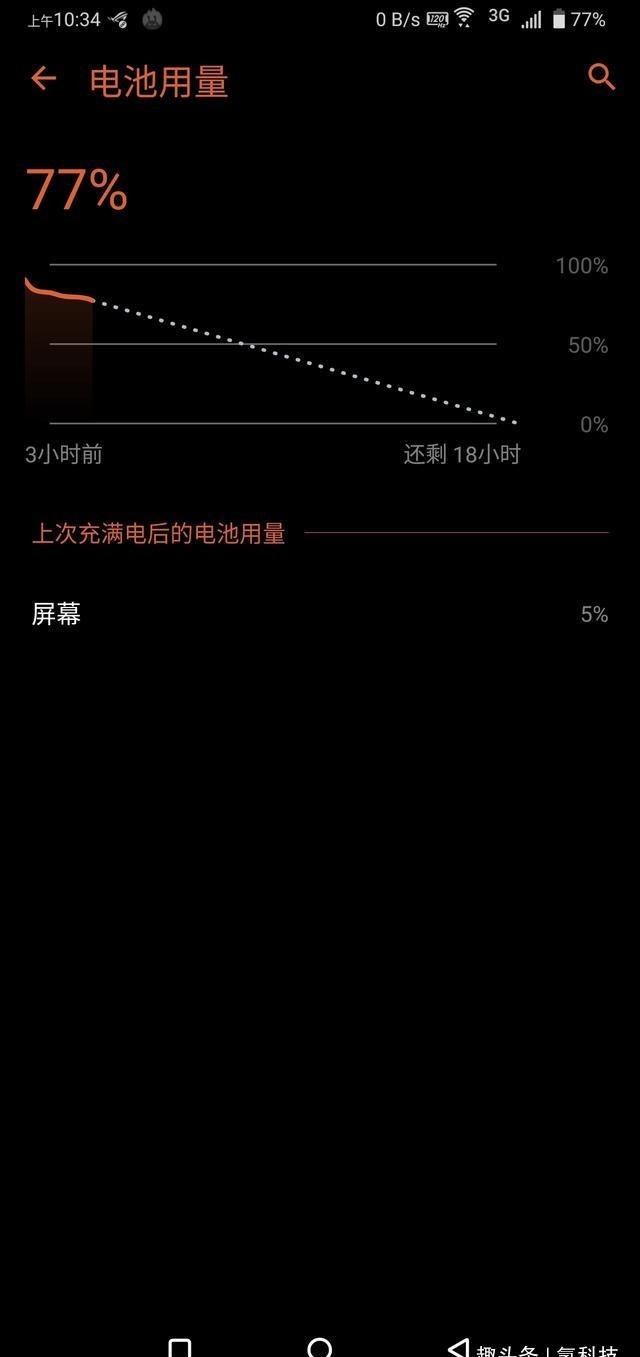 华硕:噱头还是真强华硕ROG游戏手机2体验用久了回不去了