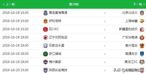  #弱旅#中甲赛程：青岛黄海连战弱旅冲超稳了，恒丰或被这队夺走