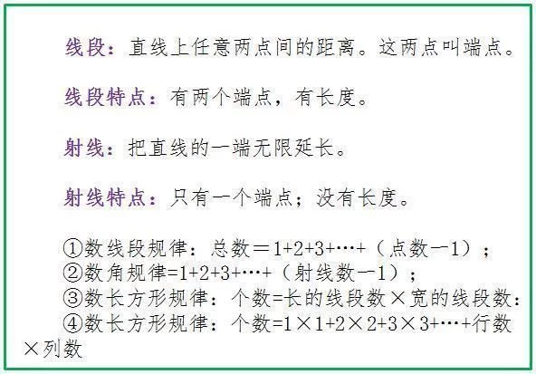 数学老师拍桌忠告:仅“死磕”这份应用题解题方法,6年次次高分 - 行者 - wangkeqin 的博客 数学老师拍桌忠告:仅“死磕”这份应用题解题方法,6年次次高分 - 行者 - wangkeqin 的博客