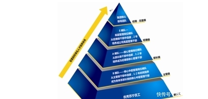 公务员层级改革，基层公务员晋升制度变宽，晋级不再难